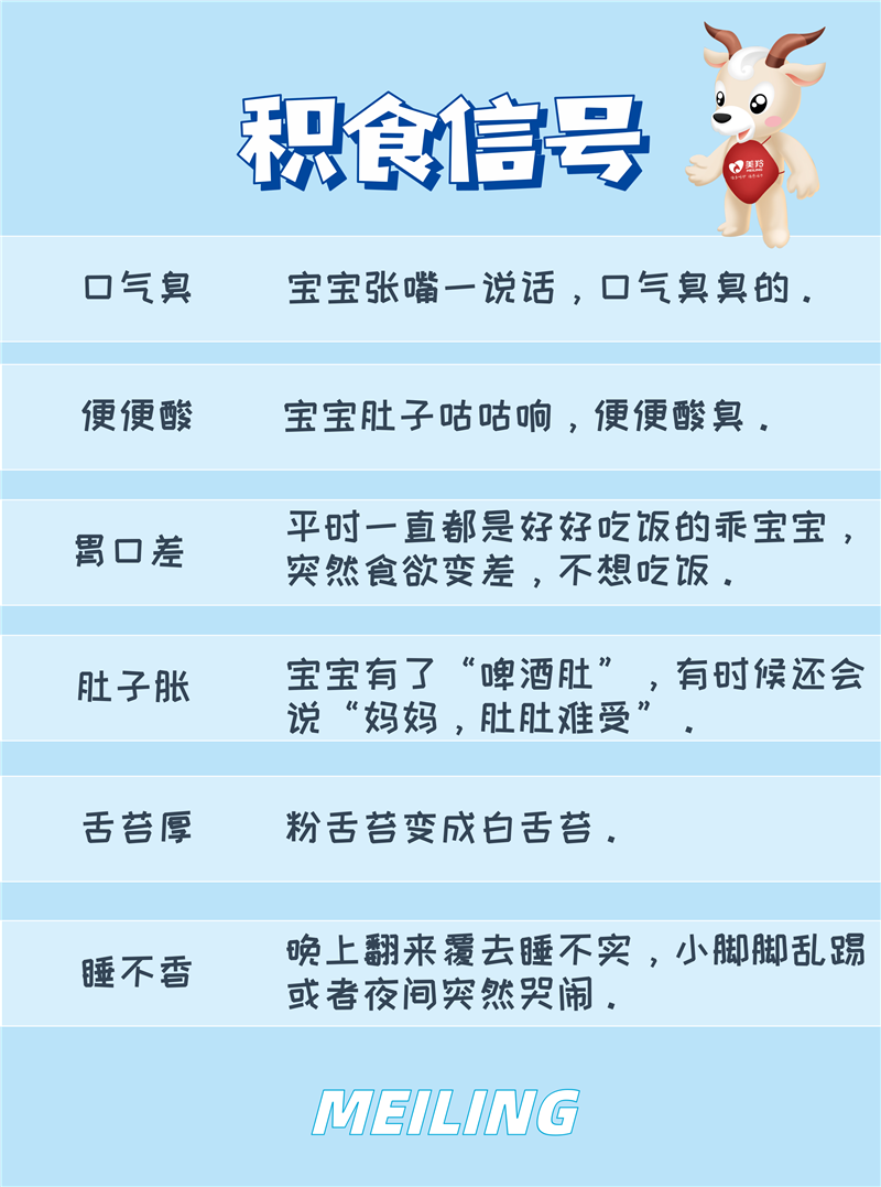 【羊小美育儿】积食,别慌!妈妈们可以这样做