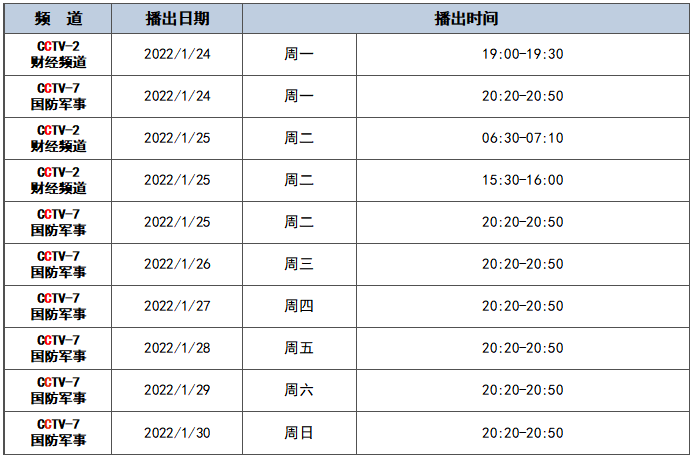 1643018276937963.png 微信截图_20220124173418.png