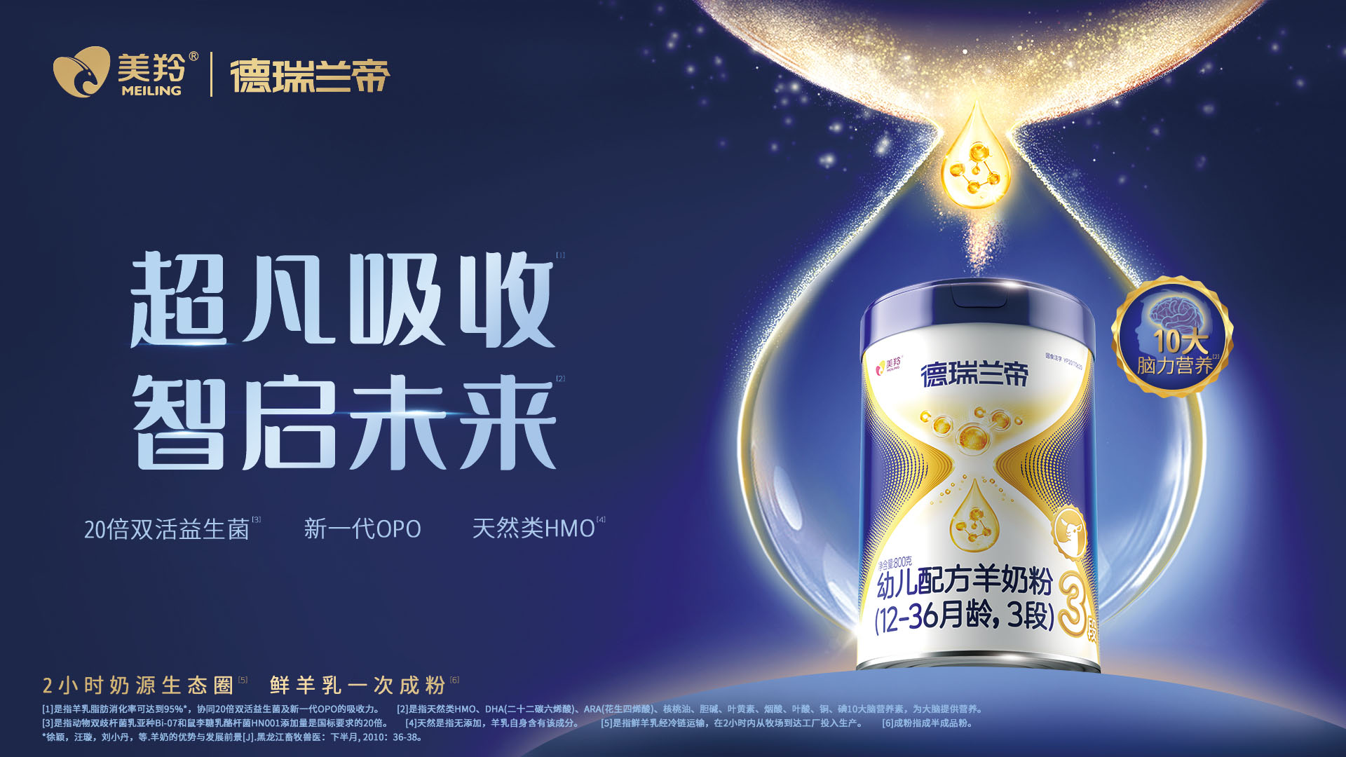 德瑞兰帝丨超凡吸收 智启未来